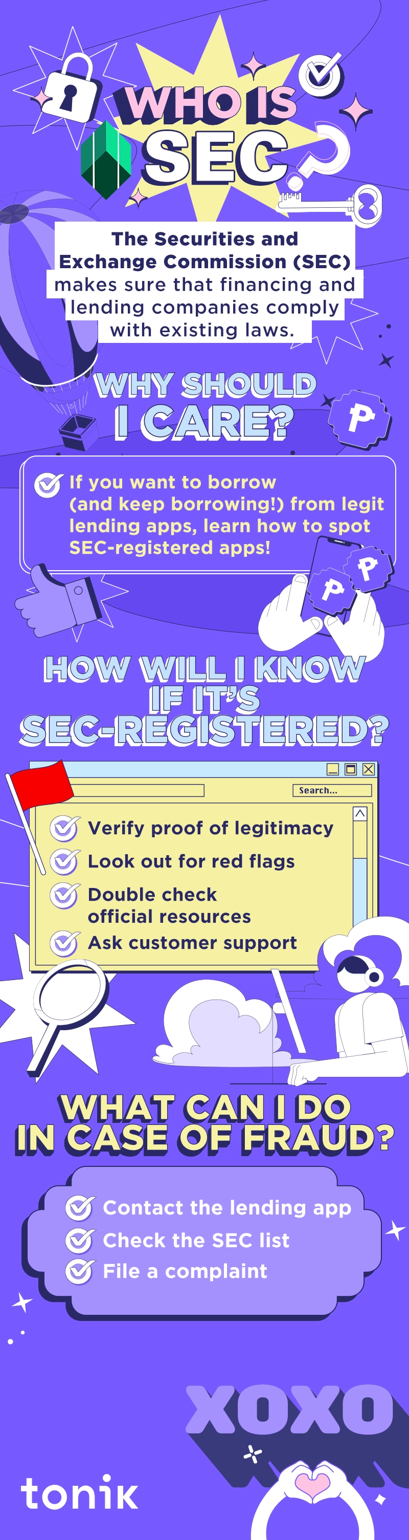 infographic on SEC