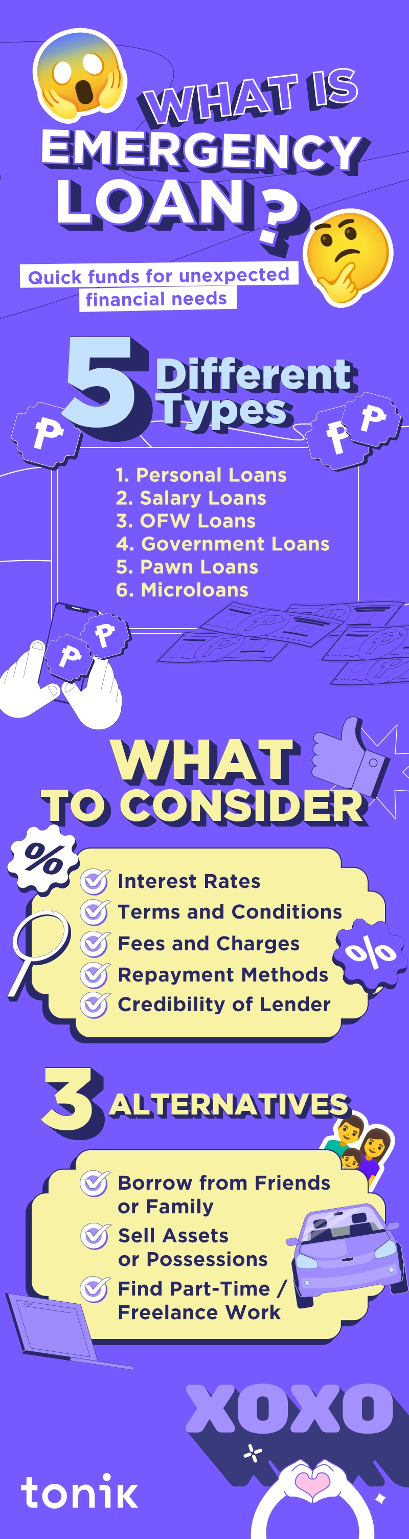 infographic on emergency loans