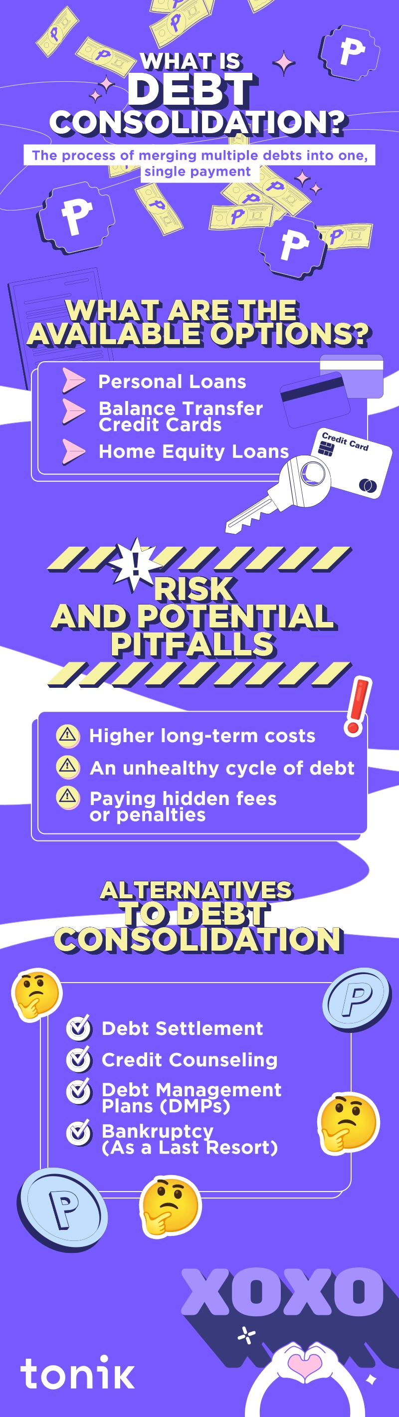 infographic on debt consolidation