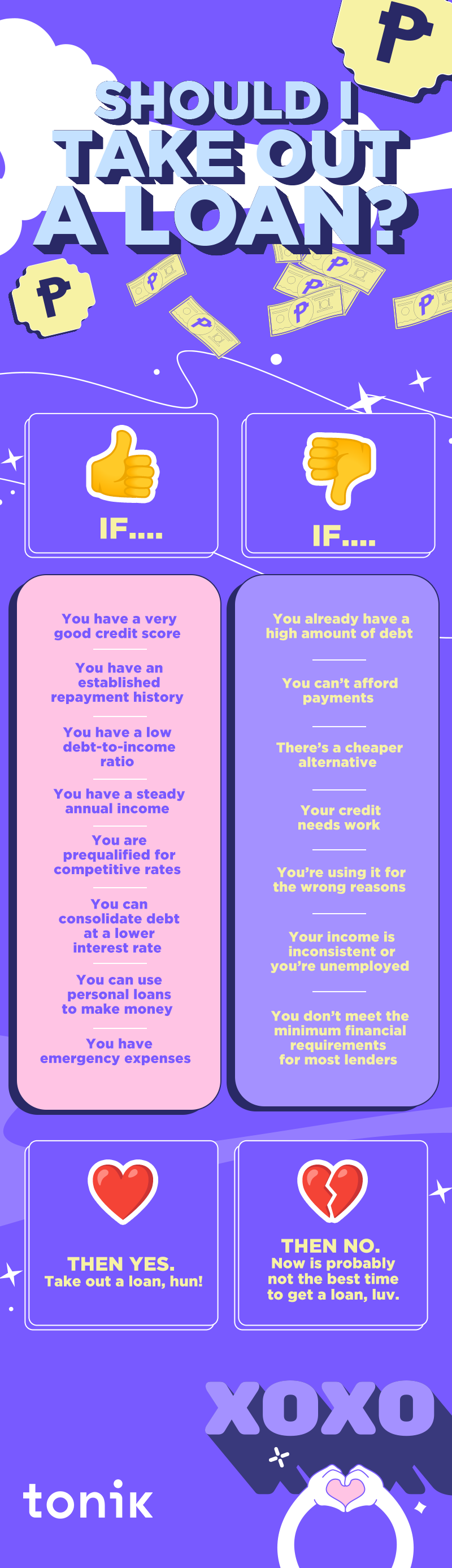 infographic on when to get a loan