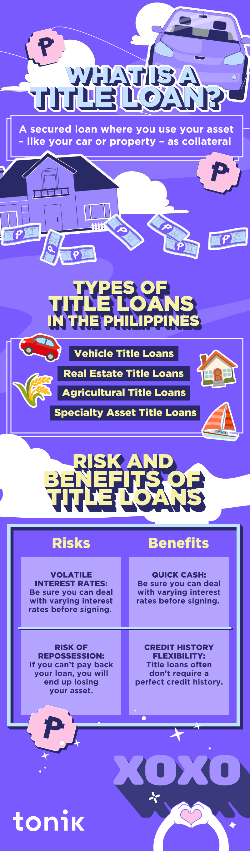 infographic on title loans in Philippines