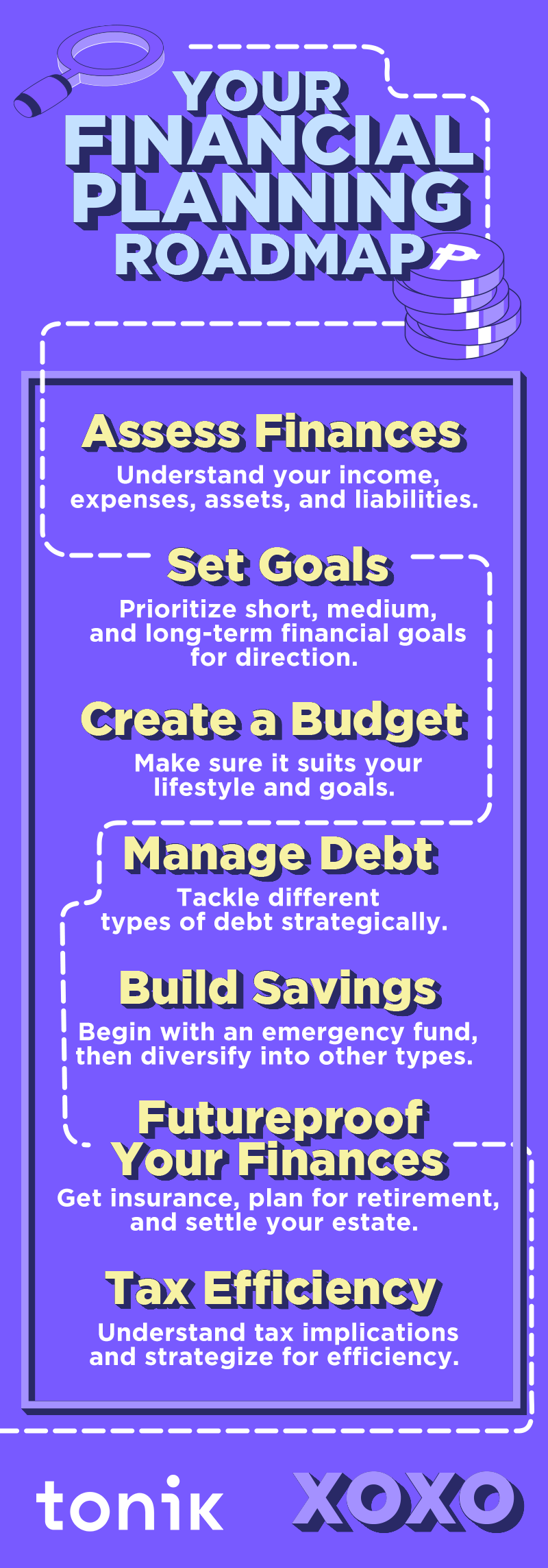  emergency funds of a digital bank