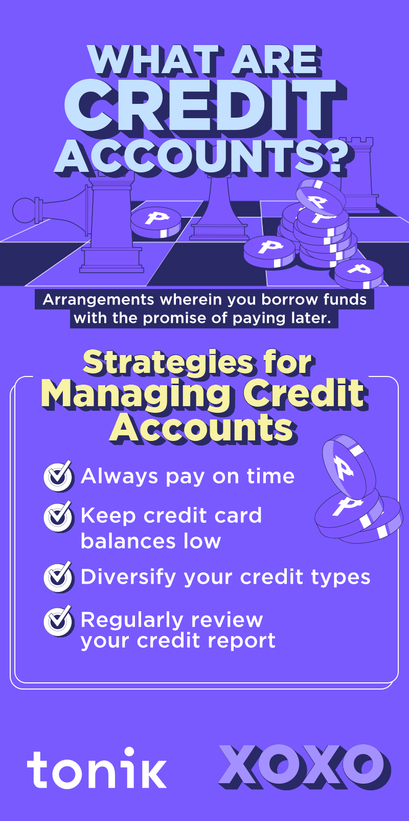 Mastering credit accounting