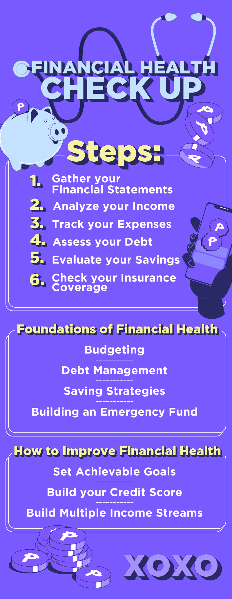 Inforgraphics on financial health