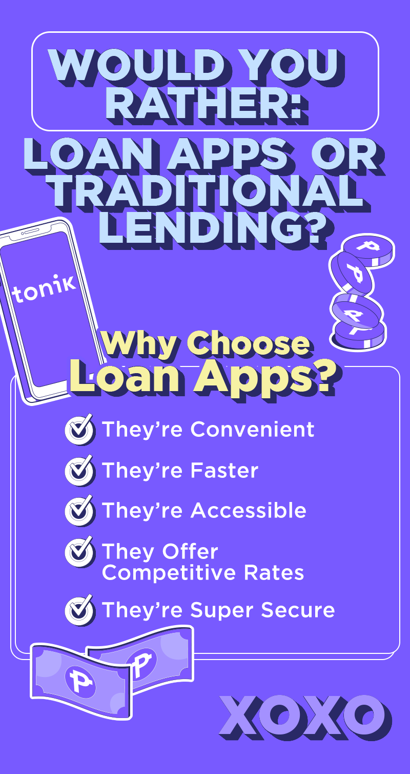 loan infographic
