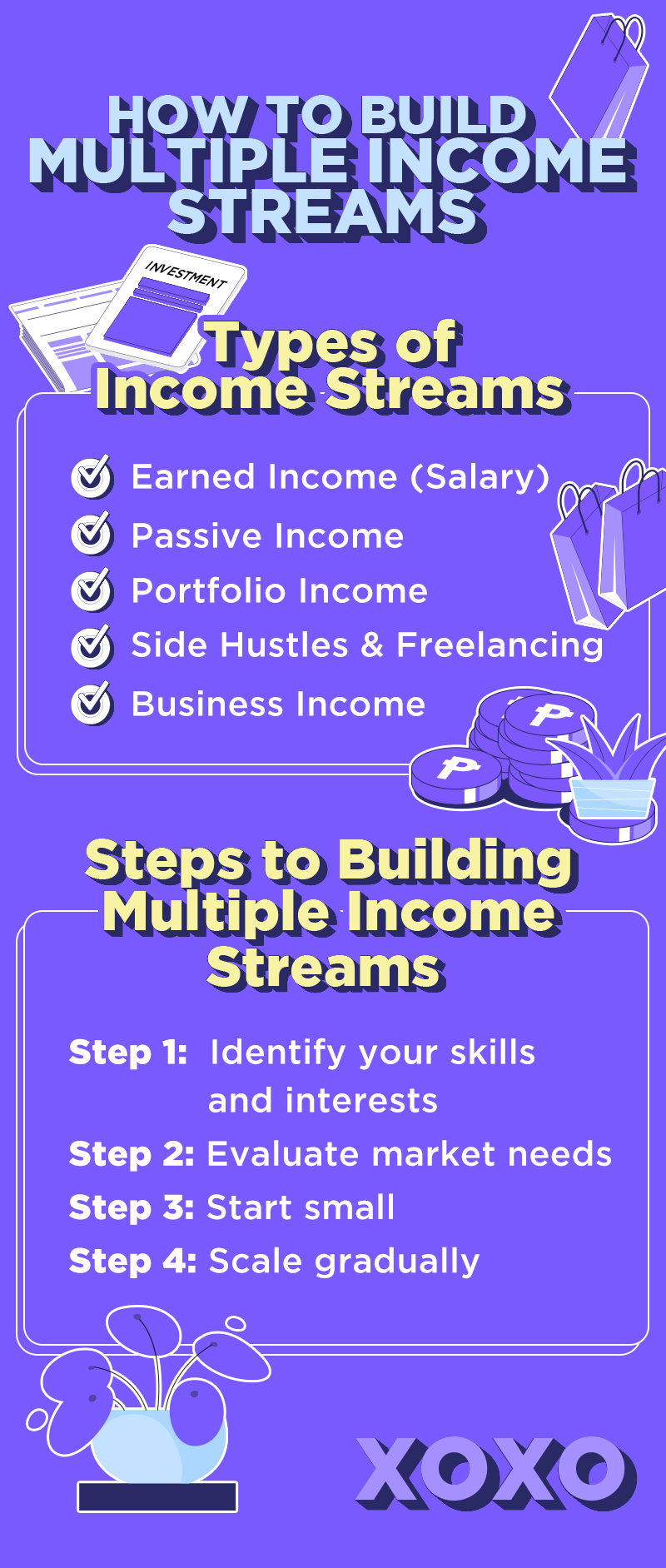 Building Multiple Income Streams