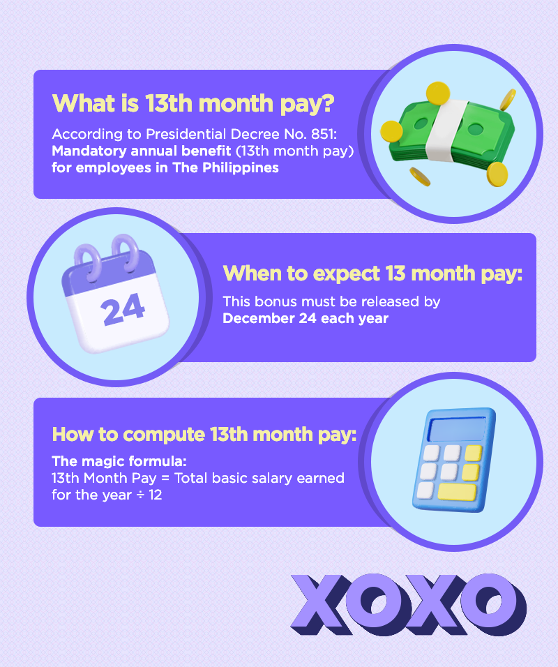13th Month Pay