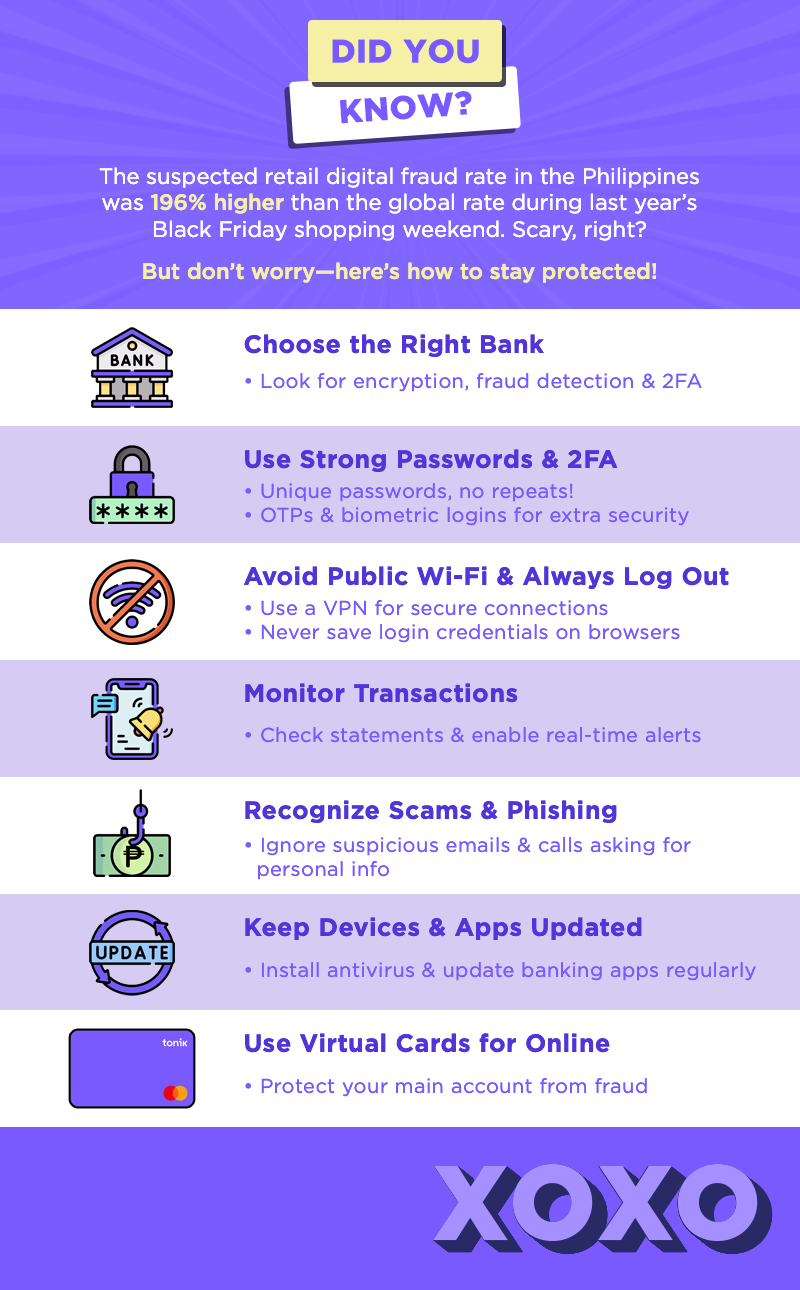 Best Practices for Secure Online Banking