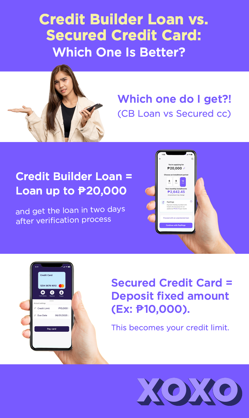 Credit Builder Loan vs. Secured Credit Card: Which One Is Better?