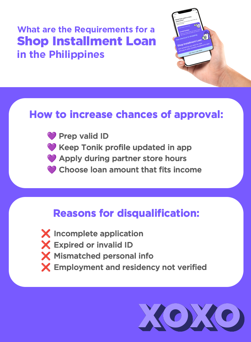 Infographic about Shop Installment Loan: What Are Tonik Bank’s Requirements?