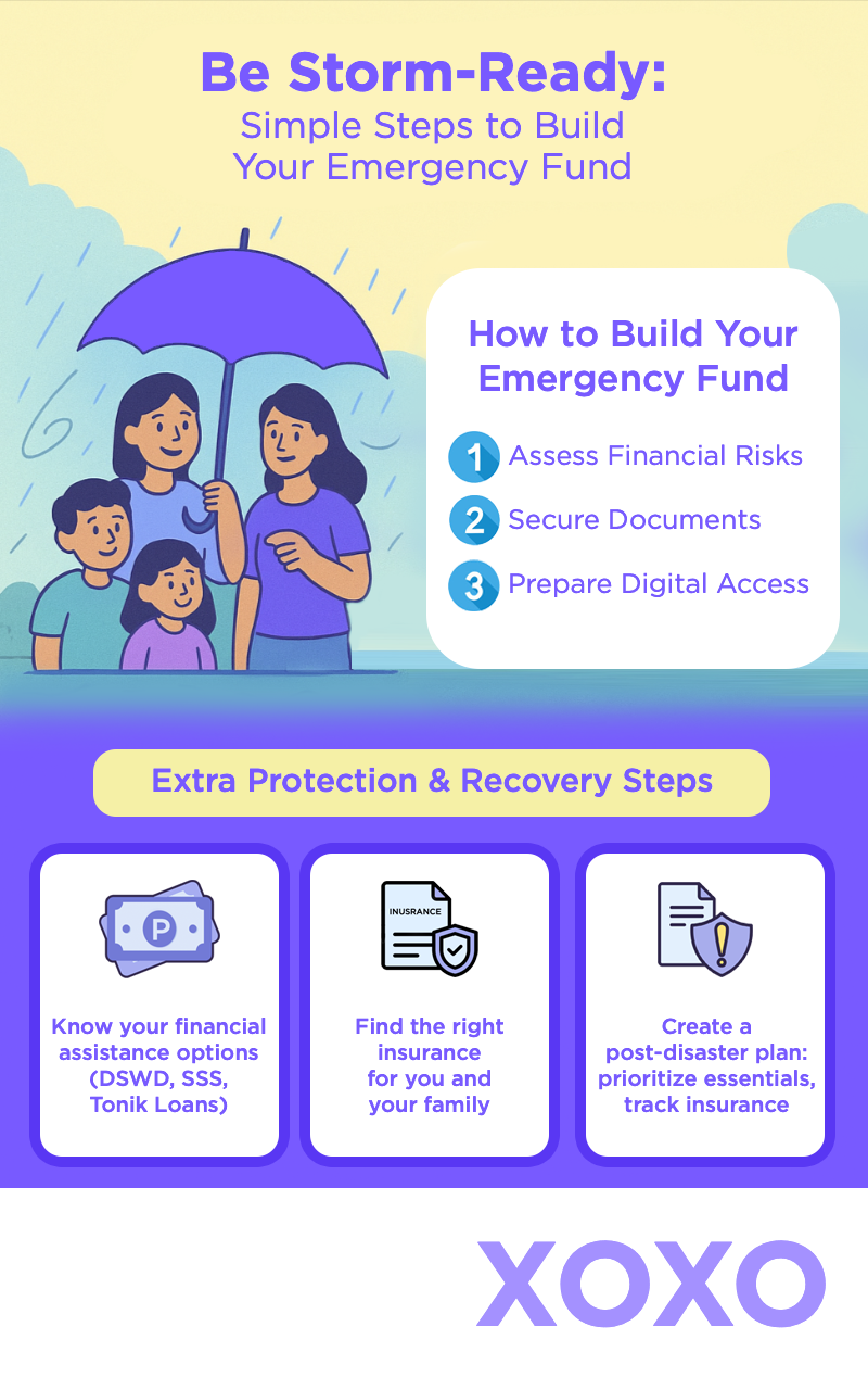 Infographic about Emergency Fund Guide: Smart Ways to Prepare for Life’s Storms