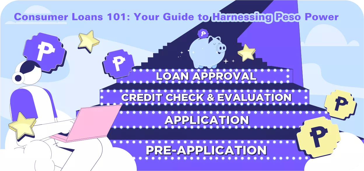 consumer loans in the Philippines