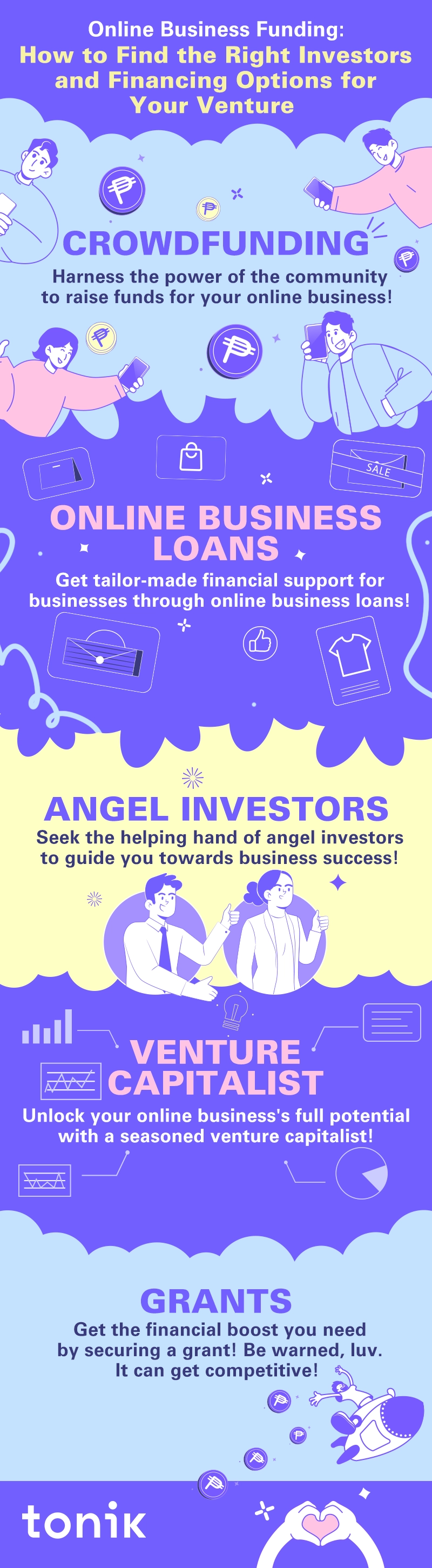 Infographic showing 5 saving tips for the Filipino Sandwich Generation